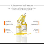 Minimalist Hair Serum for Dry Frizzy Hair with SPF 30, Keratin, Argan Oil & Ceramides| Heat Protection Serum, Smoothens & Protects From UV | Lightweight | Leave In For Women & Men | 50 ml