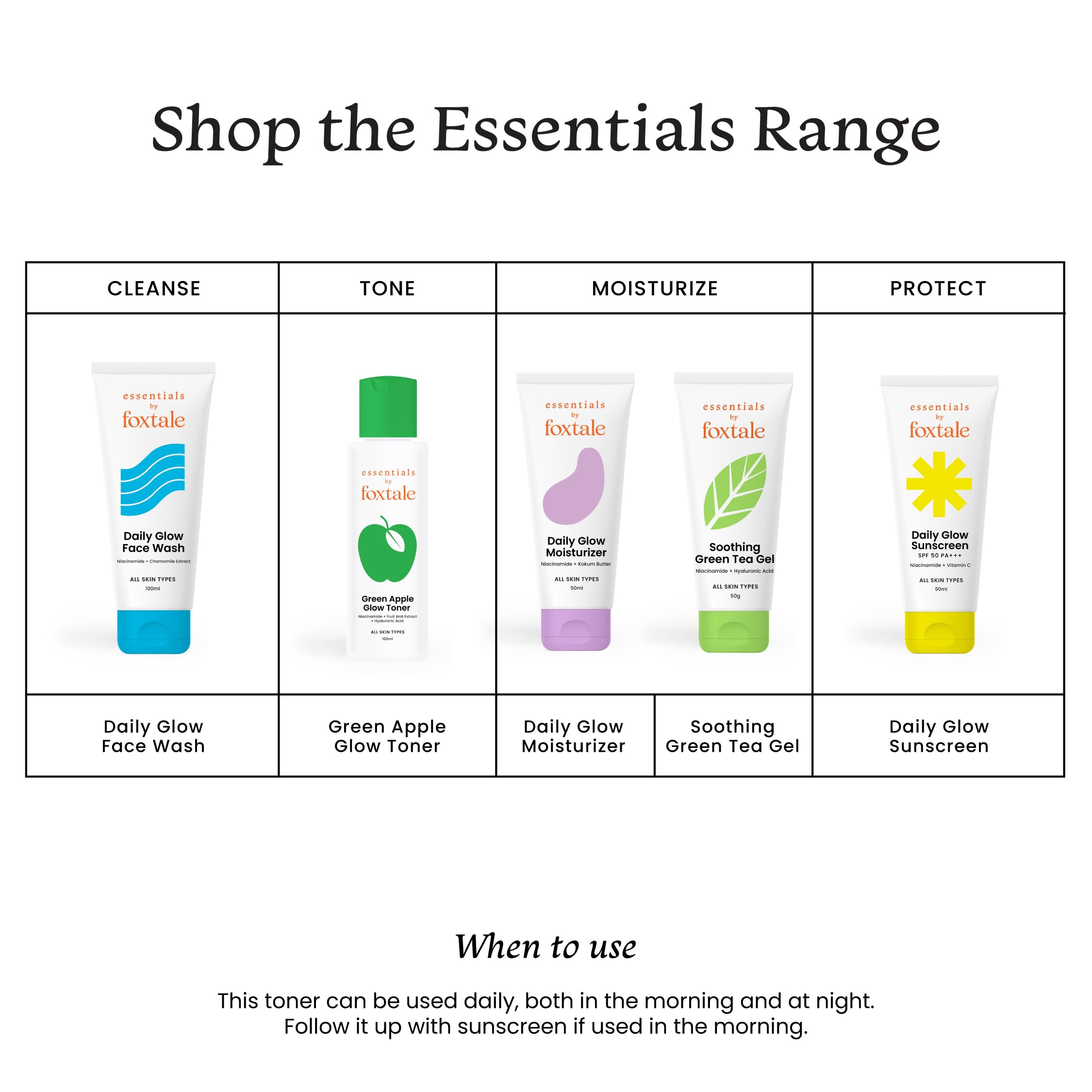 Foxtale Essentials Daily Green Apple Glow Toner with Niacinamide | Fruit AHA Extract and Hyaluronic Acid | Clinically Proven Brightening Ingredients | All Skin Types | Men & Women - 100ml  from FoxTale