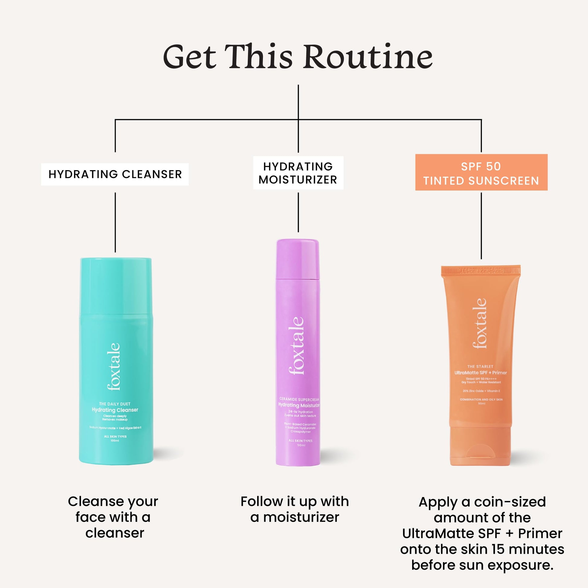 Foxtale Tinted Sunscreen SPF 50 PA++++ & Primer | Shade 2 | Vitamin E | Water Resistant with Dry-Touch Finish | No White Cast | Blurs Out Pores - 50ml  from FoxTale