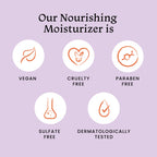 Foxtale Nourishing Face Moisturizer with Niacinamide for 24 Hr Hydration, Lightweight & Non-Sticky, For Soft & Glowing Skin, Men & Women, All Skin Types, 50 ml  from FoxTale
