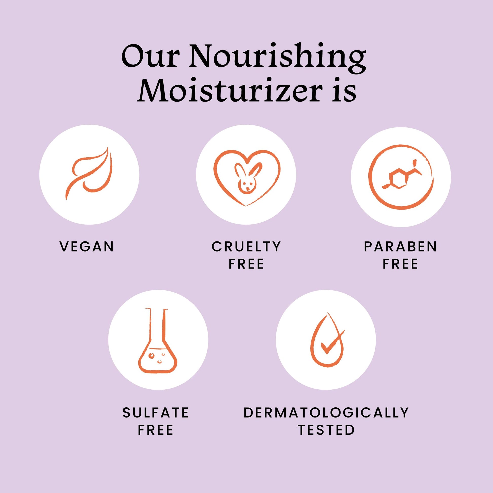 Foxtale Nourishing Face Moisturizer with Niacinamide for 24 Hr Hydration, Lightweight & Non-Sticky, For Soft & Glowing Skin, Men & Women, All Skin Types, 50 ml  from FoxTale