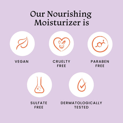 Foxtale Nourishing Face Moisturizer with Niacinamide for 24 Hr Hydration, Lightweight & Non-Sticky, For Soft & Glowing Skin, Men & Women, All Skin Types, 50 ml  from FoxTale