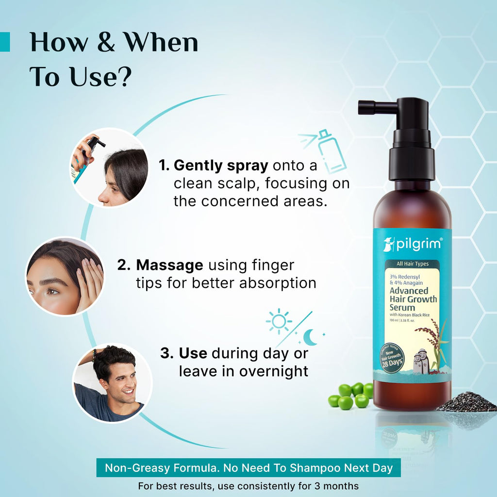Pilgrim Redensyl 3% + Anagain 4% + Baicapil Advanced Hair Growth Serum (30ml) for Scalp with Korean Black Rice, Saw Palmetto | Control Fall, Stimulate Regrowth, Increase Density | For Women & Men