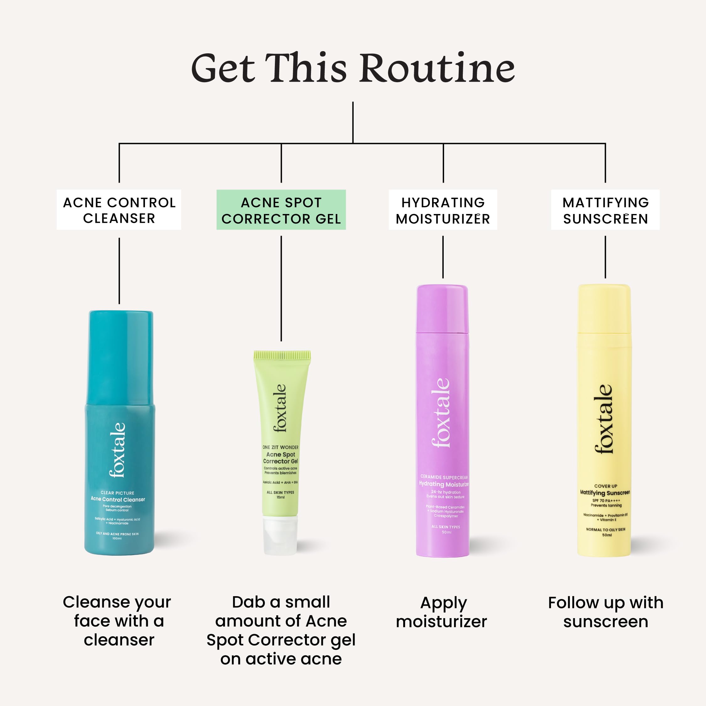 Foxtale Acne Gel| Reduces Pimples Overnight and Prevents Acne Scars| Spot Corrector for Oily, Acne Prone Skin| 2% Azelaic Acid,2% Salicylic Acid, 3% Glycolic Acid, Niacinamide| Men&Women-15ml  from FoxTale