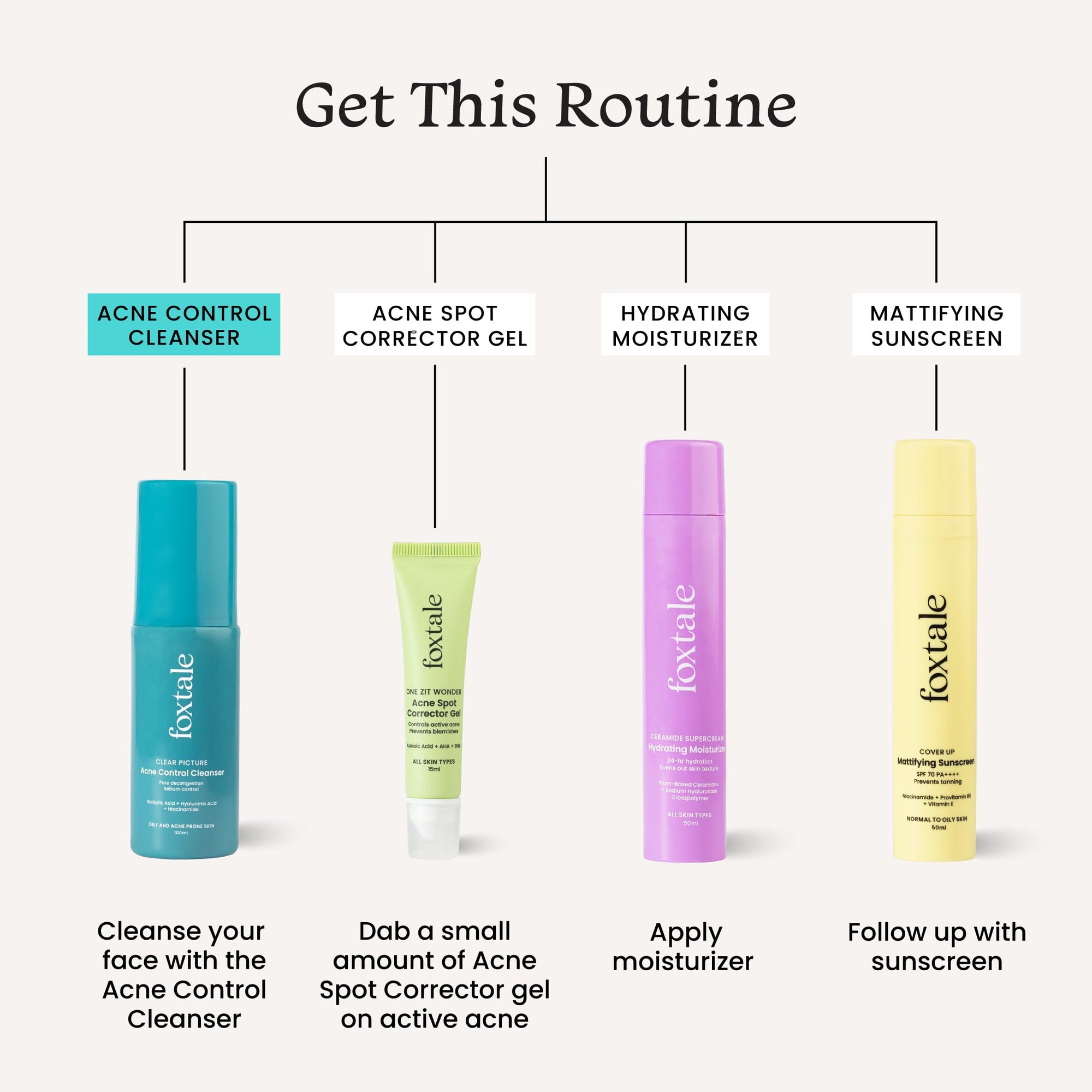 Foxtale 2% Salicylic Acid Face Wash for Oily & Acne Prone Skin with Niacinamide, Hyaluronic Acid | Anti Acne Cleanser for Oil Control | Reduces Pimples and Breakouts | Men & Women- 100 ml  from FoxTale