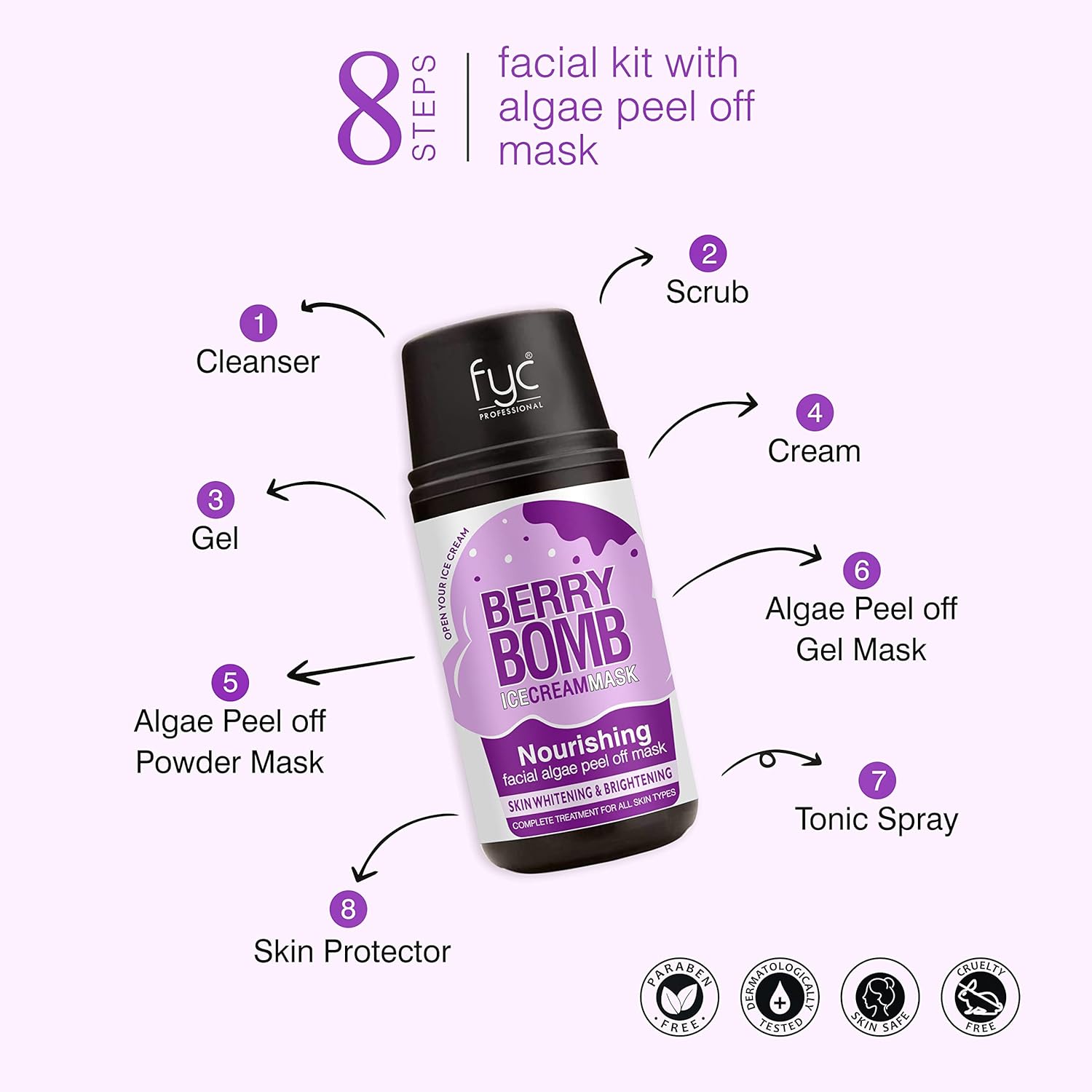FYC Professional  BERRY BOMB ICE CREAM MASK FOR SKIN WHITENING & BRIGHTENING  from FYC