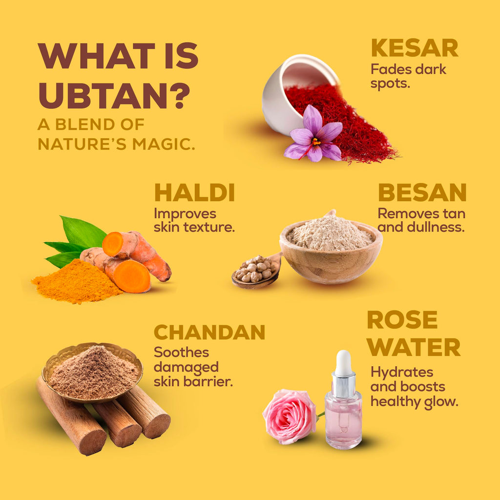 Joy Tan Removal Ubtan Face Wash For Bright & Glowing Skin (150ml) | Natural Face Wash with Turmeric & Saffron for Acne & Tan Removal | Face Wash for Men & Women  from JOY