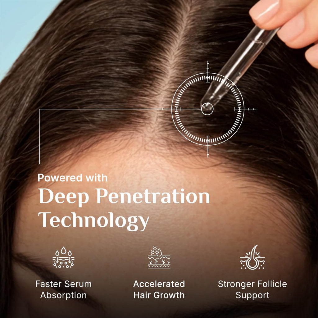 Pilgrim Redensyl 3% + Anagain 4% + Baicapil Advanced Hair Growth Serum (30ml) for Scalp with Korean Black Rice, Saw Palmetto | Control Fall, Stimulate Regrowth, Increase Density | For Women & Men