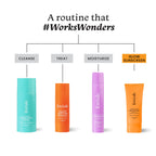 Foxtale Glow Sunscreen SPF 50 PA++++ Lightweight with Vitamin C and Niacinamide | Fast Absorbing | UVA and UVB filters Prevents Tanning | No White Cast | Non-Greasy | For Men & Women | All Skin Types - 50 ml sunscreen from FoxTale