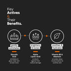 Minimalist 7% ALA + Glycolic Brightening Face Wash | Cleanser with ALA For Glowing Skin, AHA for Exfoliation and Vitamin B5 For Hydration | Sulphate-free | Fragrance-free | For Women & Men | 100 ml