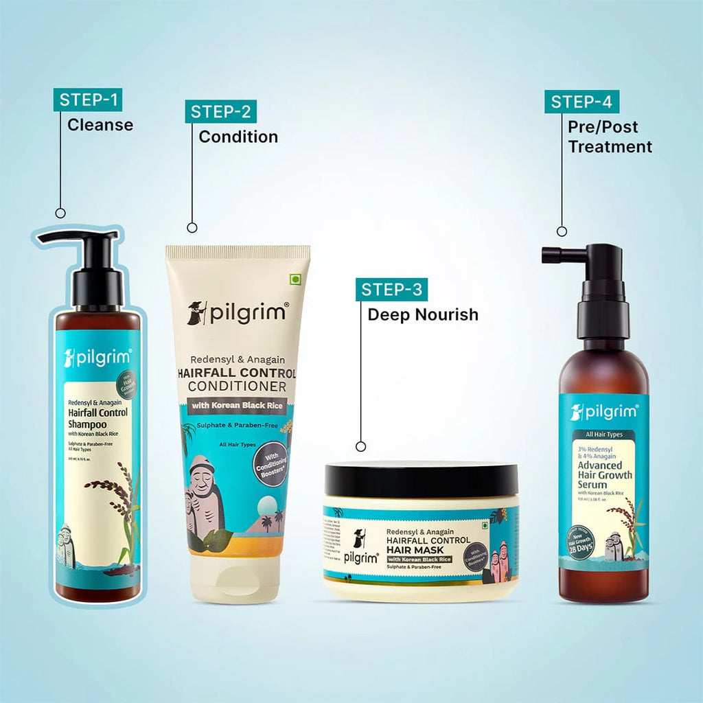 Pilgrim Redensyl & Anagain Hairfall Control Shampoo (200ml)