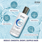 Streax Professional Vitariche Care Smooth & Shine Shampoo 300ml  from Streax Professional