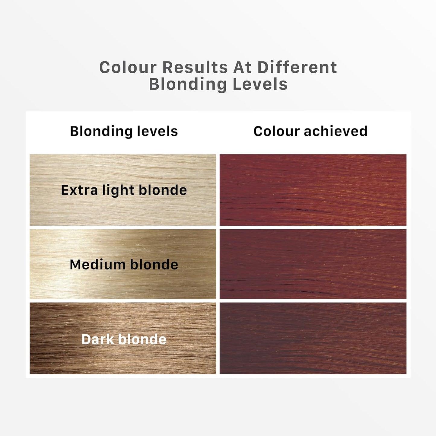 Streax Hair Colour Highlight Kit | Brown Hair Colour, Latte Brown - Pack of 1 I Enriched with Walnut & Argan Oil I Hair Colour for Women | Rich, vibrant, Easy to use, DIY Application  from Streax