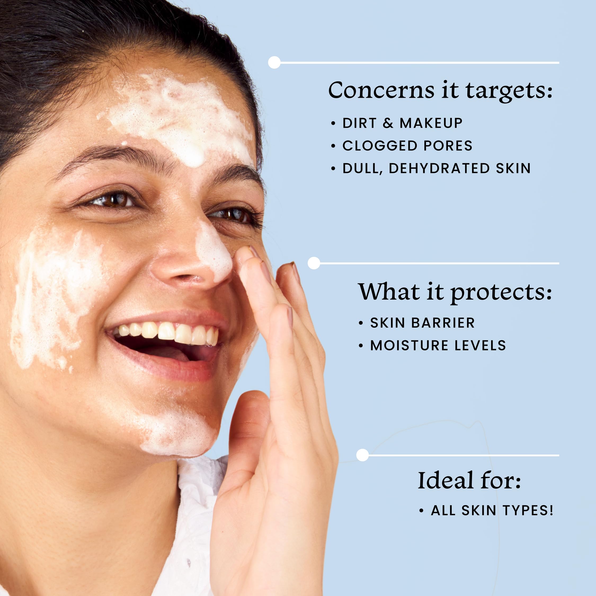 Foxtale Hydrating Face Wash with Hyaluronic Acid, Vitamin B5 for Women, Men | Pore Cleansing | Dirt Control | Makeup Remover | Cleanser For All Skin Types - 100 ml  from FoxTale