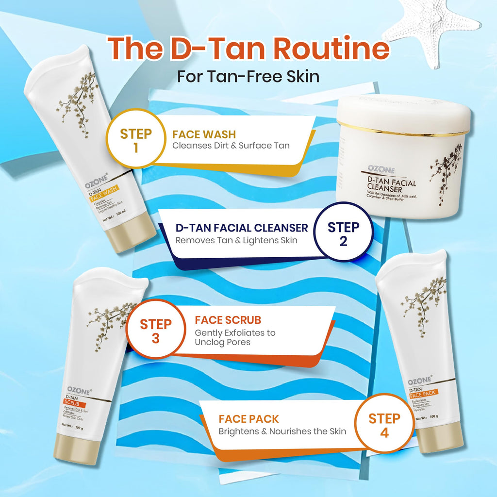 Ozone D-Tan Facial Cleanser | Tan Removal & Uneven Skin Tone | Enriched with Cucumber, Shea Butter & Milk | All Skin Types | For Men & Women | Tan removal for face & body