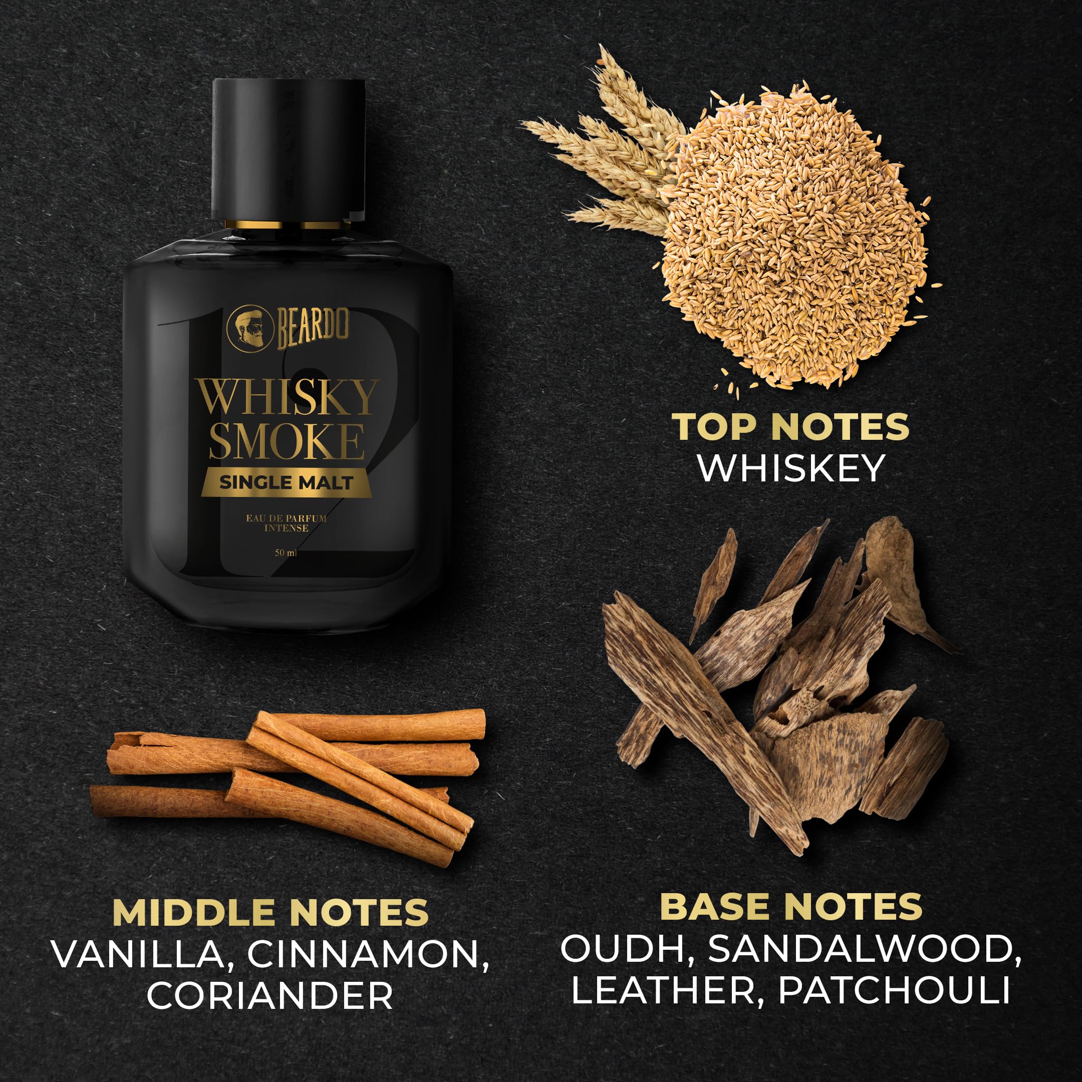 Beardo SINGLE MALT Whisky Smoke Perfume for men, 50ml | INTENSE EAU DE PARFUM - Highly Concentrated | Spicy, Woody - Oudh - Luxury Perfume | Ideal Gift for men  from BEARDO