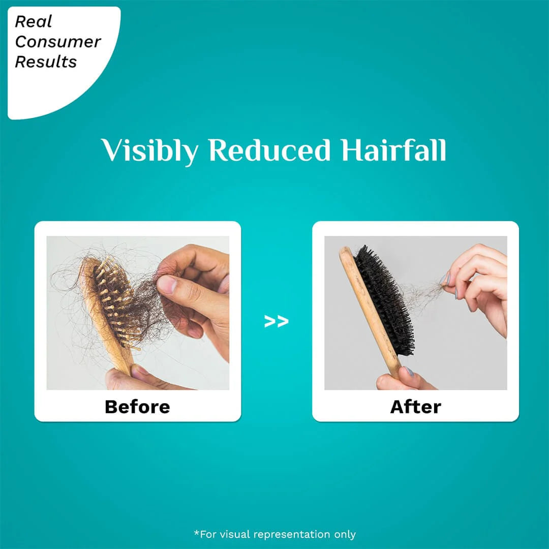 Pilgrim RootActive™ Anti-Hairfall Serum With Spanish Rosemary - 30 ml