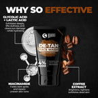 Beardo De-Tan Facewash for Men