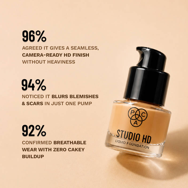 PAC Studio HD Liquid Foundation Mini - Lightweight Dewy Satin Finish, Medium Buildable Coverage