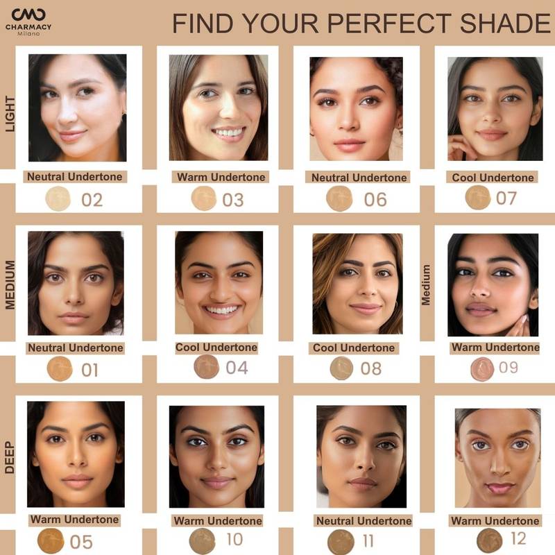 Charmacy Milano Matte Foundation
