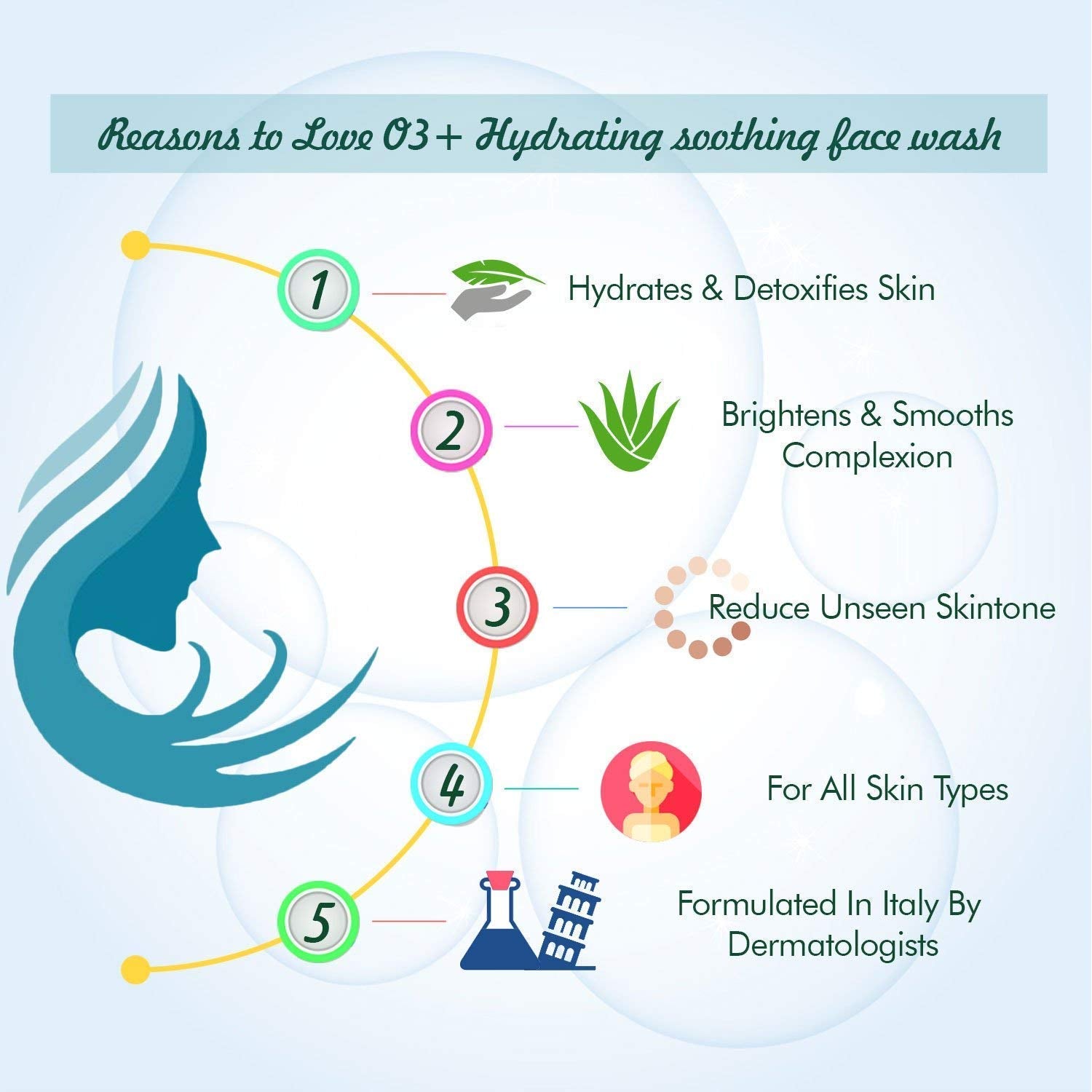 O3+ Hydrating & Soothing Face Wash with Aloe Vera and Cucumber Extracts, 50g face Wash from O3+