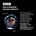 L’Oréal Professionnel Serie Expert Metal DX Anti-Metal Cleansing Cream Shampoo (300ml) Shampoo from loreal pro paris