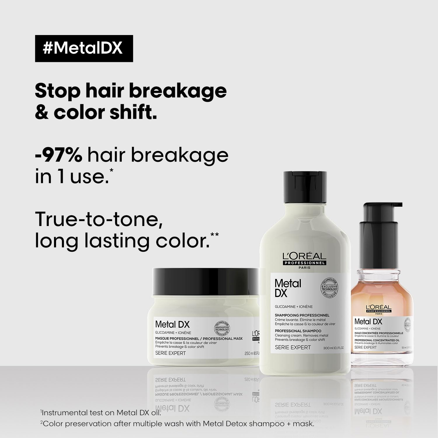 L’Oréal Professionnel Serie Expert Metal DX Anti-Metal Cleansing Cream Shampoo (300ml) Shampoo from loreal pro paris