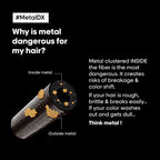 L’Oréal Professionnel Serie Expert Metal DX Anti-Metal Cleansing Cream Shampoo (300ml) Shampoo from loreal pro paris