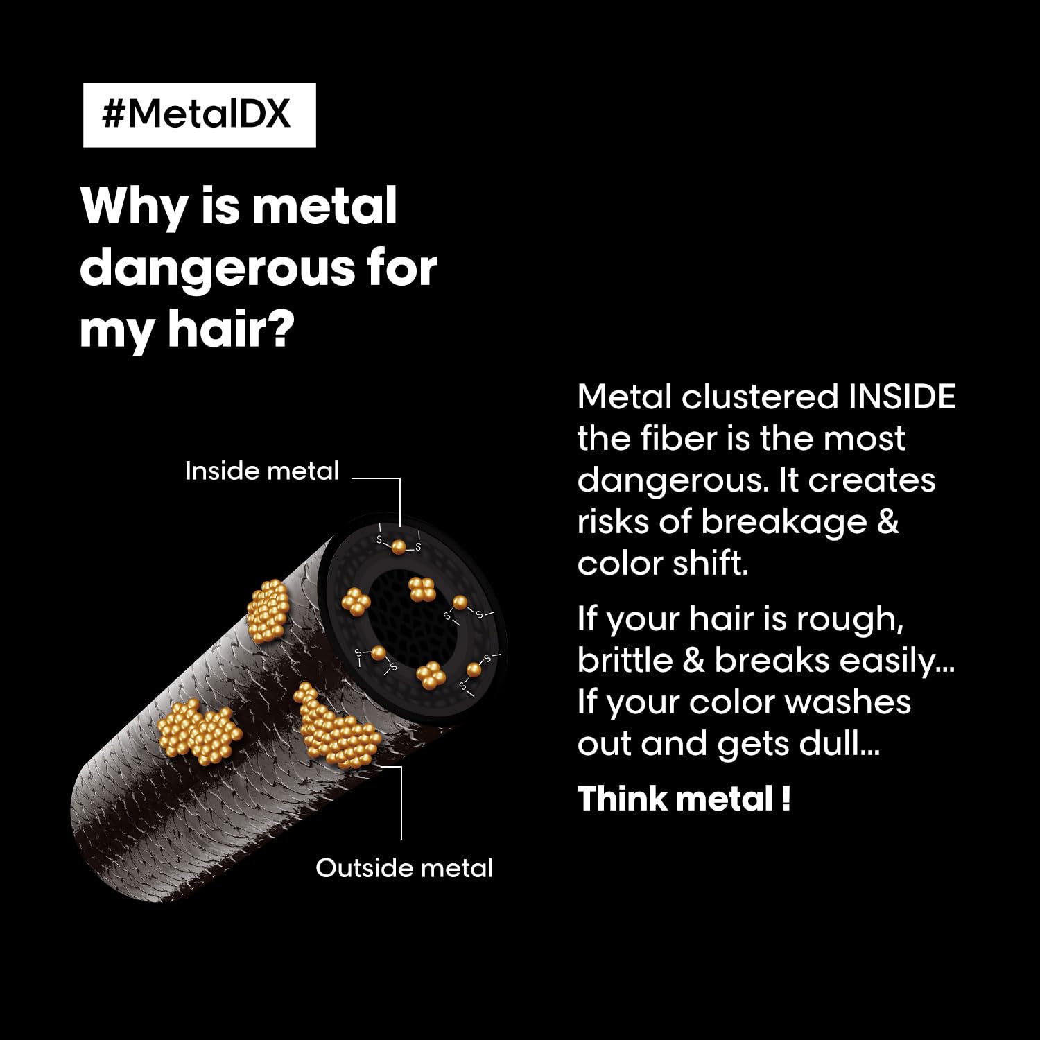 L’Oréal Professionnel Serie Expert Metal DX Anti-Metal Cleansing Cream Shampoo (300ml) Shampoo from loreal pro paris