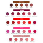 Faces Canada Ultime Pro HD Intense Matte Lips + Primer