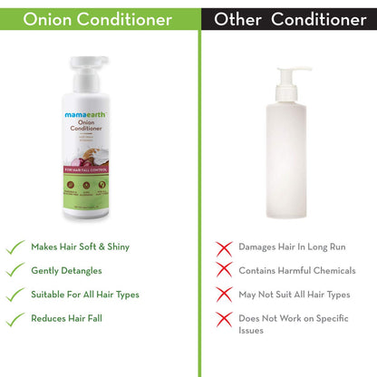 Mamaearth Onion Conditioner With Oil & Coconut For Hair Fall Control (250ml)