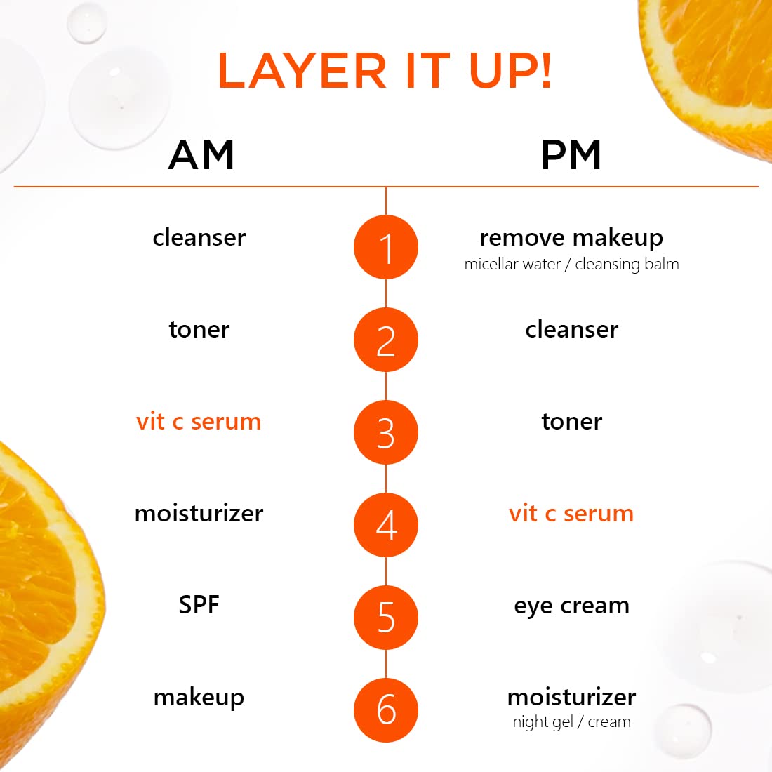 Plum 15% Mandarin & Vitamin C Serum Glow Boost(20ml)