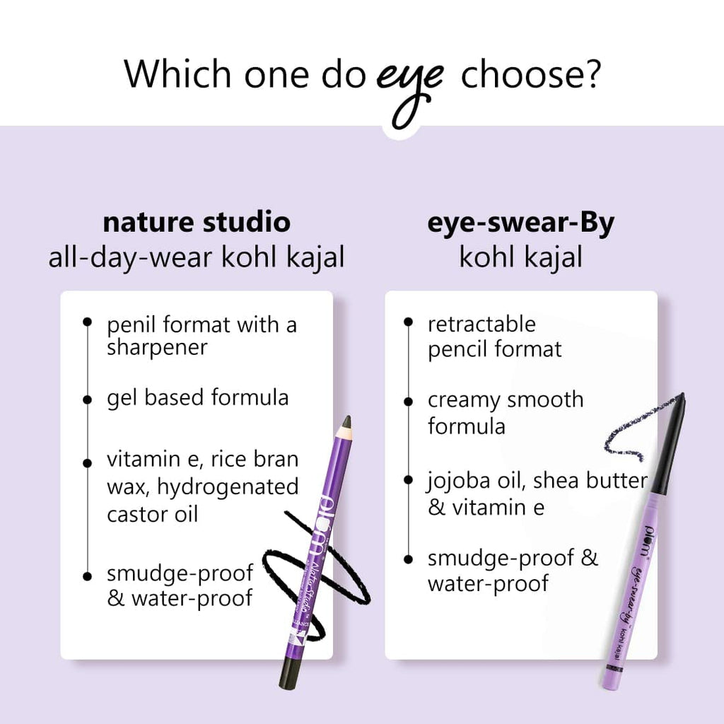 Plum Nature Studio All-Day-Wear Kohl Kajal - Black Brilliance + Free sharpner (1.2g)