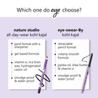 Plum Nature Studio All-Day-Wear Kohl Kajal - Black Brilliance + Free sharpner (1.2g)